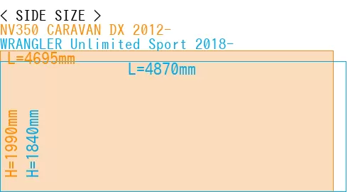 #NV350 CARAVAN DX 2012- + WRANGLER Unlimited Sport 2018-